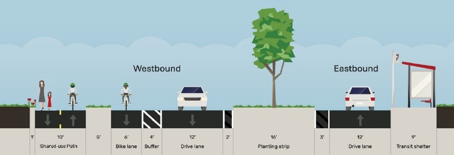 2025 Preferred Alternative Cross Section